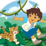 Go Diego Go Headboard Wall Mural - Brewster - 147-71176