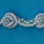 5 Yards 1/4" Lavender, Green Rosebud Trim 47326