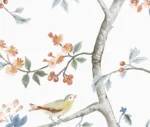 Lillian August - Sparrow Haven Wallpaper - Type II 20 Oz. Vinyl - Spicy - Wallquest - LN40006 - Image 3